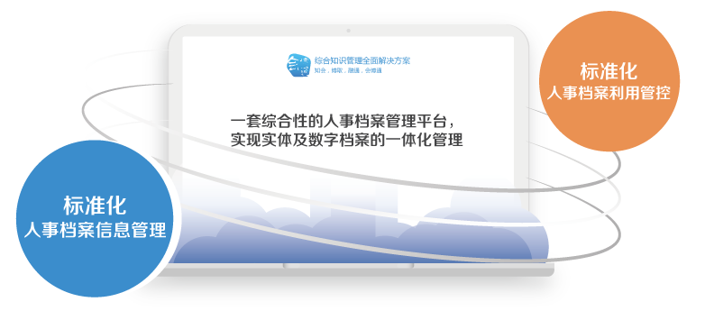 文件管理系統_文檔管理系統_證照管理系統-會博通企業檔案管理系統
